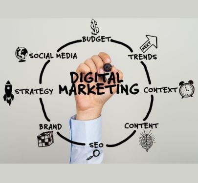 SEO and Digital Marketing Strategy